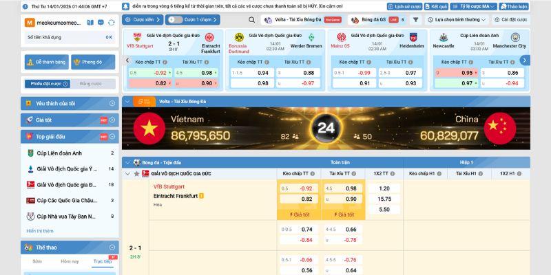 Bí quyết soi kèo handicap Zo88 từ cao thủ lâu năm