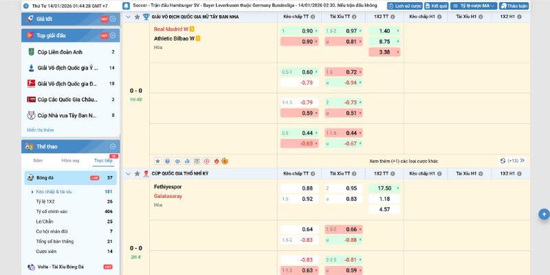 Giải thích kèo chấp sâu và cách cược an toàn