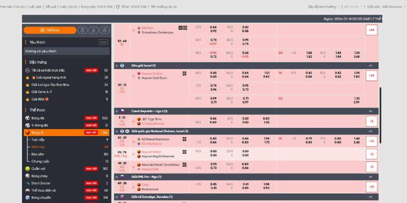Hệ thống tính năng thông minh nâng cao trải nghiệm cá cược