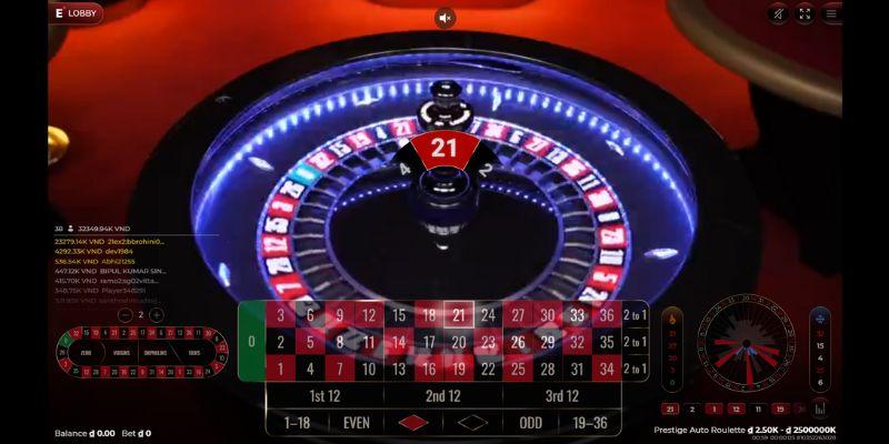 Tổng hợp các loại cược Roulette Zo88 phổ biến