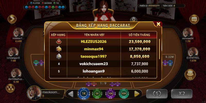 Trải nghiệm Baccarat Zo88 an toàn với công nghệ hiện đại
