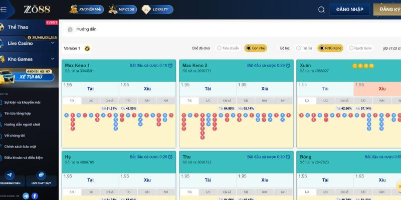 Ưu điểm giao diện sảnh xổ số Yellow Bat Zo88
