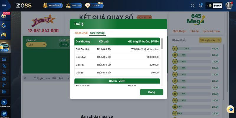 Ưu điểm nổi bật của game Mega 6/45 Zo88