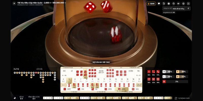 Ưu điểm nổi bật khi chơi Sicbo online tại Zo88